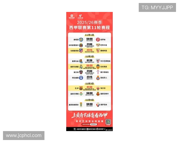 全球联赛排名 西甲居首：西甲联赛在全球联赛排名中的地位分析