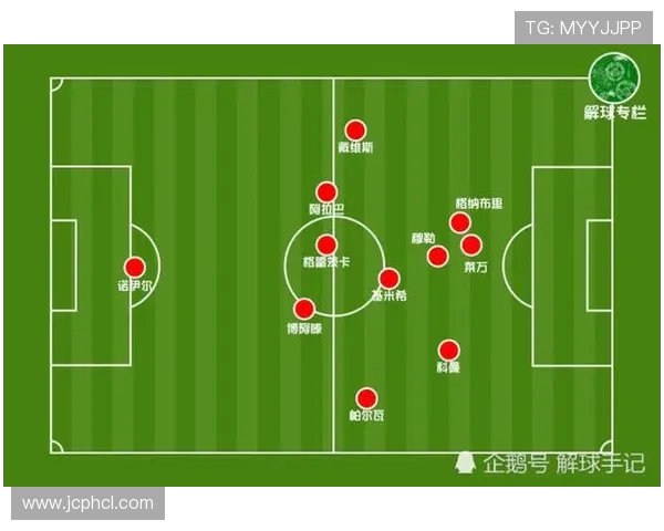 德甲各支球队的特色文化与战术风格图文解读